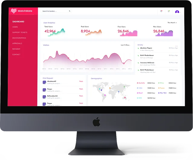 Matrimonial Website Development