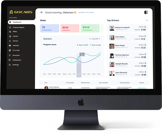 Taxi Booking App Development Services