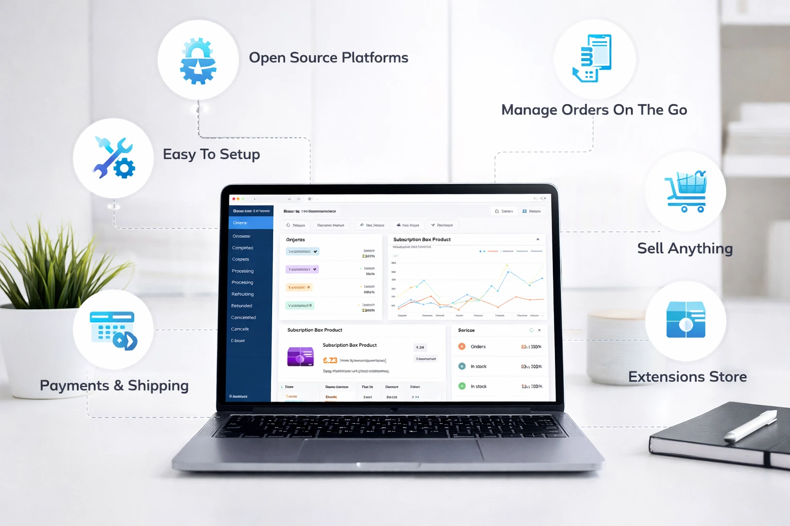 WooCommerce Development Services