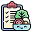 Customized Plans